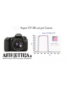 Astrottica Modifica Reflex Canon APS-C Super UV-IR cut