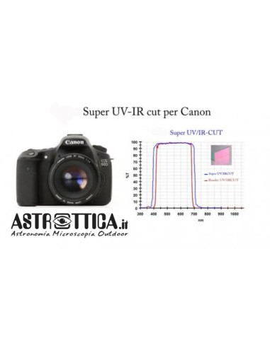 Astrottica Modifica Reflex Canon APS-C Super UV-IR cut