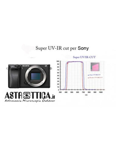 Astrottica Modifica Reflex Sony APS-C Super UV-IR cut