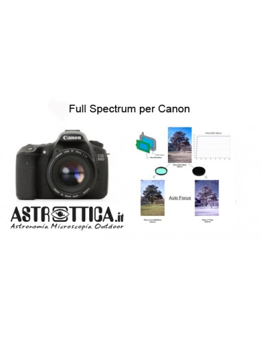 Astrottica Modifica Reflex Canon Full Frame Full Spectrum con filtro