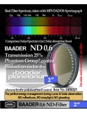 BP2458321 -- Baader Filtro Neutro ND da 2" (50.8mm) (OD) 0.6 (T) 25%