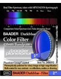 BP2458312 -- Baader Filtro Blu scuro visuale da 2" (50.8mm). 435nm