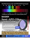 BP2458398 -- Baader Filtro Semi APO da 1¼" (31.8mm)
