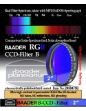 BP2458475B -- Baader Filtro B (Blu) da 2" (50.8mm)