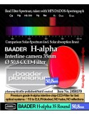 BP2458379 -- Baader Filtro H-alpha da 2" (50.8mm) - 35nm - senza cella