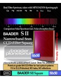 BP2458433 -- Baader Filtro SII a banda stretta da 8nm FWHM quadrato da 50x50mm per CCD