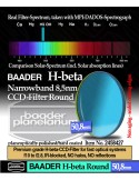 BP2458427 -- Baader Filtro H-beta a banda stretta da 8.5nm FWHM, diametro 50.8mm