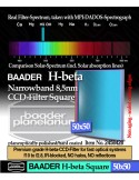 BP2458428 -- Baader Filtro H-beta a banda stretta da 8.5nm FWHM, quadrato da 50x50mm